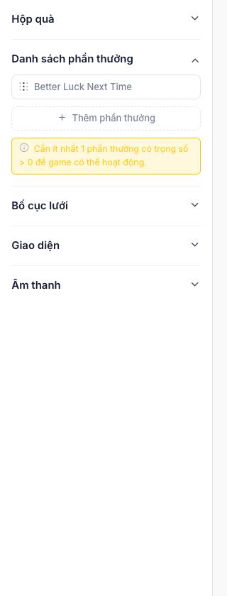 Danh sách phần thưởng
