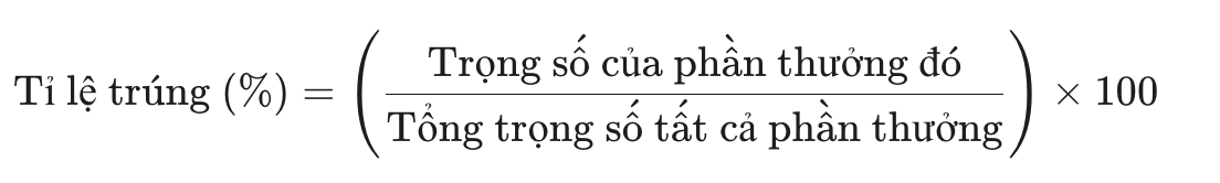 Sơ đồ logic tỉ lệ trúng thưởng