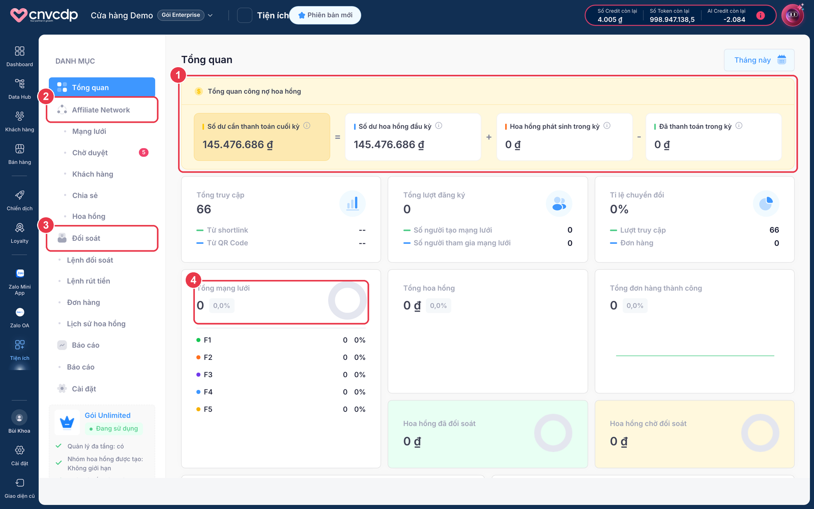 Màn hình tổng quan Affiliate Marketing