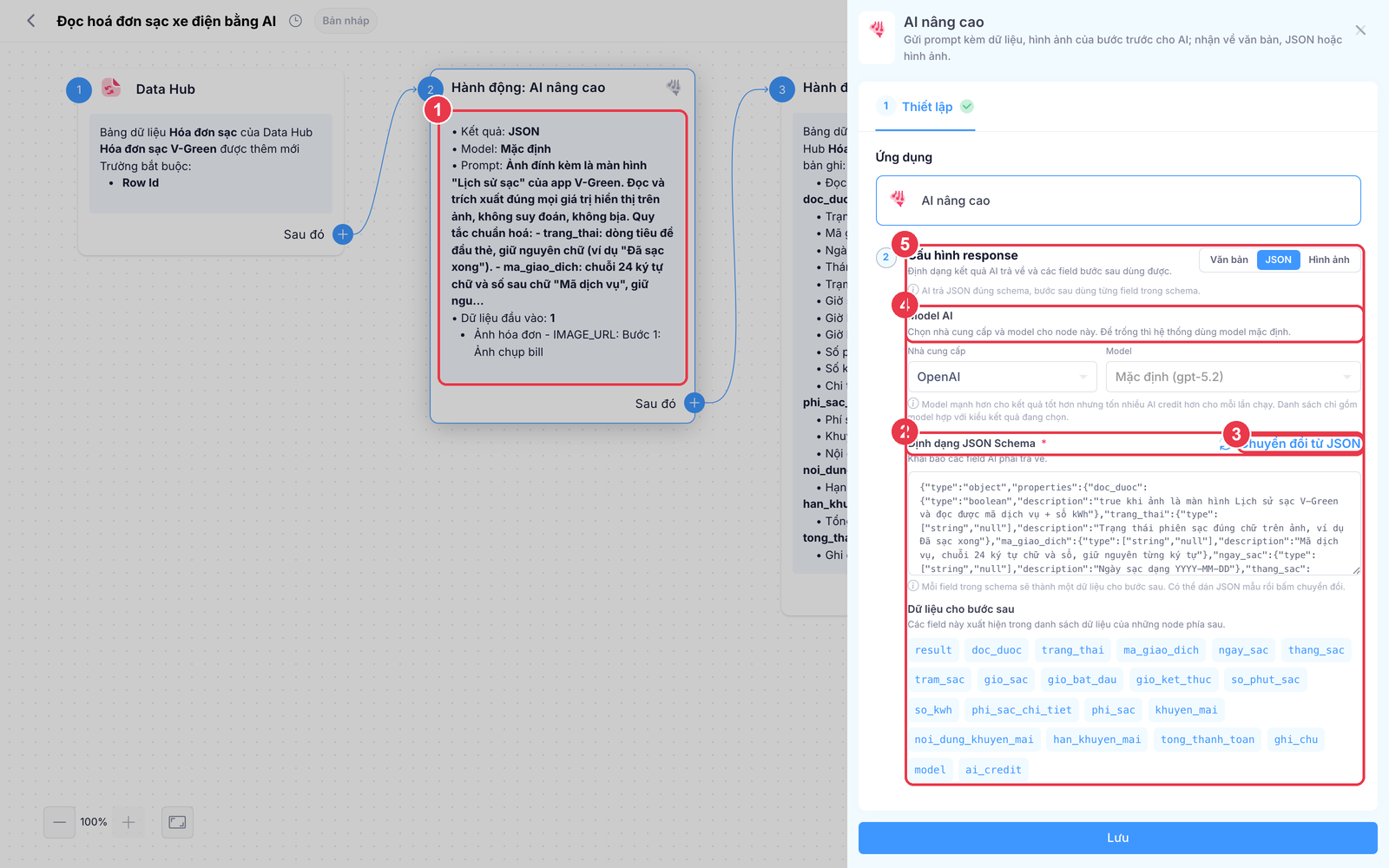 Cấu hình response kiểu JSON với schema và model
