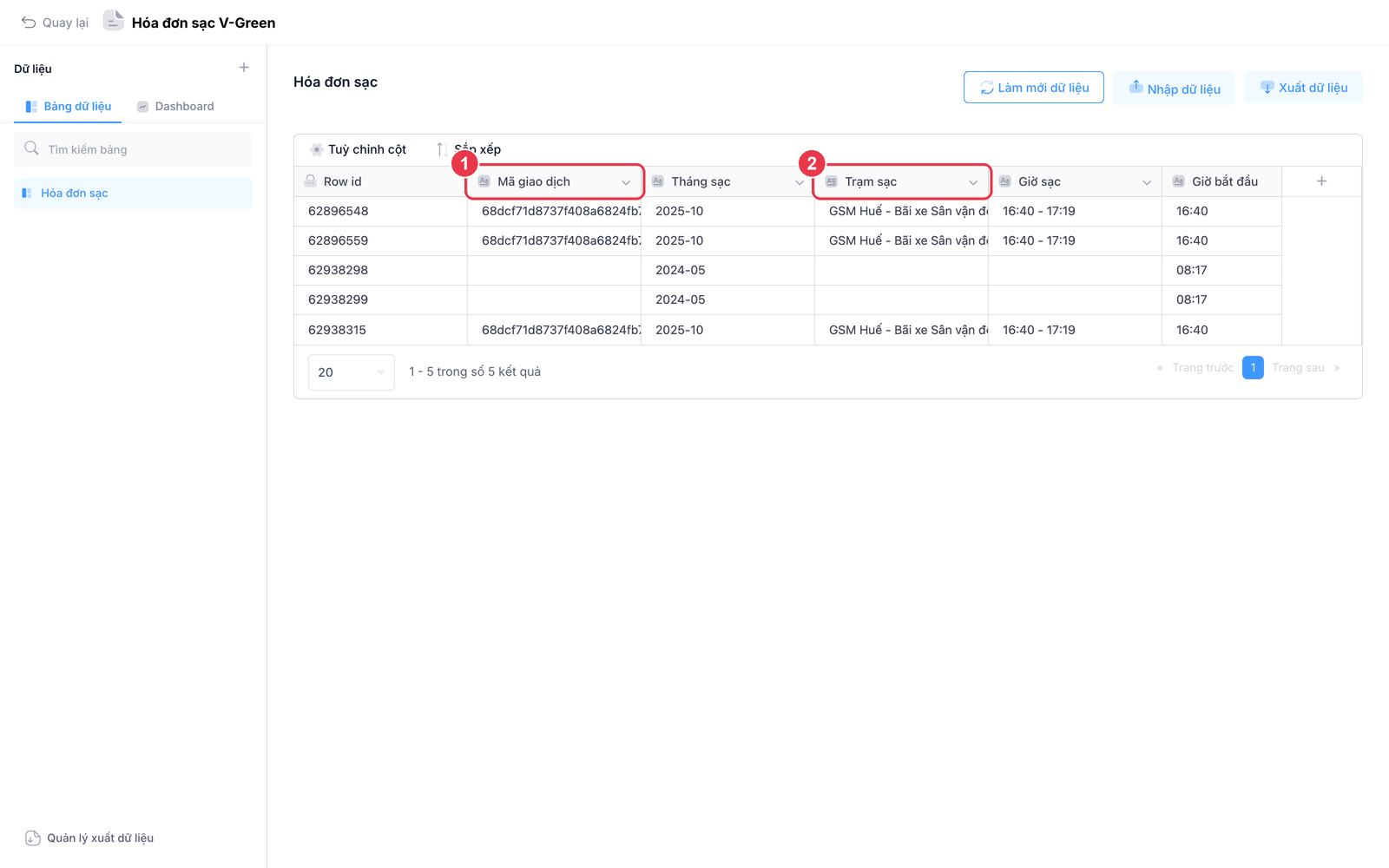 Bảng Data Hub với các cột đã được AI điền