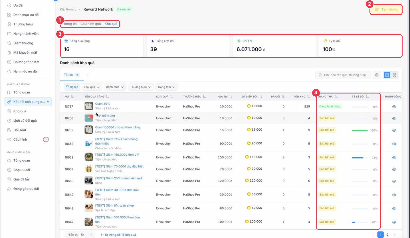 Chi tiết kết nối Reward Network - tab Kho quà