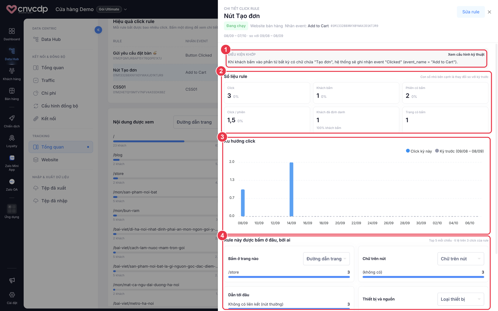 Chi tiết click rule mở từ bảng Hiệu quả click rule